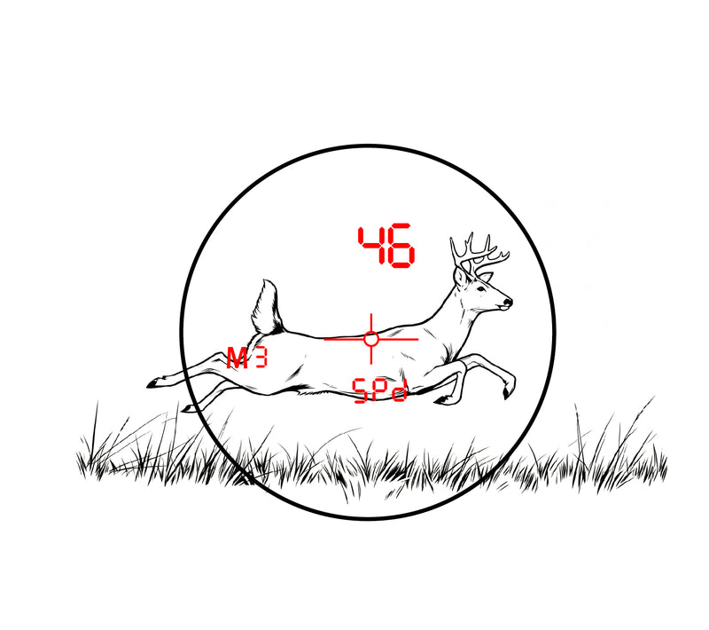 M3 — Speed Mode